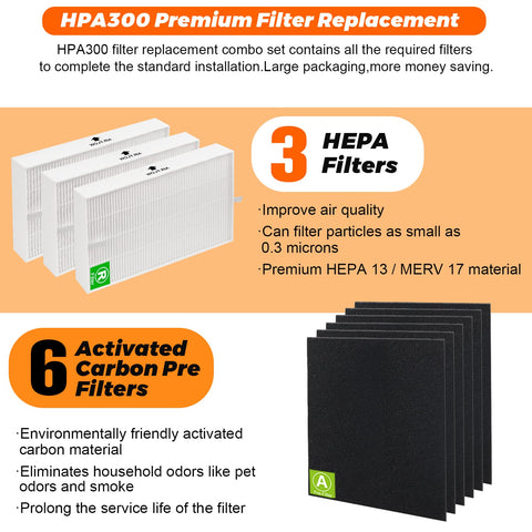 Blutoget HPA300 filter pack side view for easy replacement