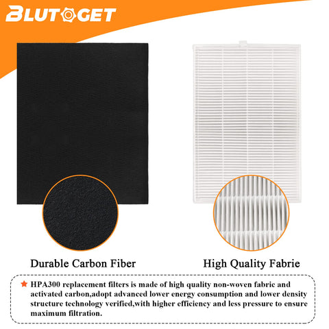 Blutoget HPA300 packaging and labeling for easy identification