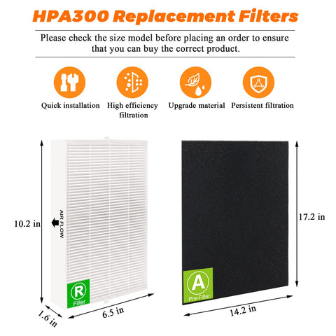 Blutoget HPA300 series compatibility label shows broad fit