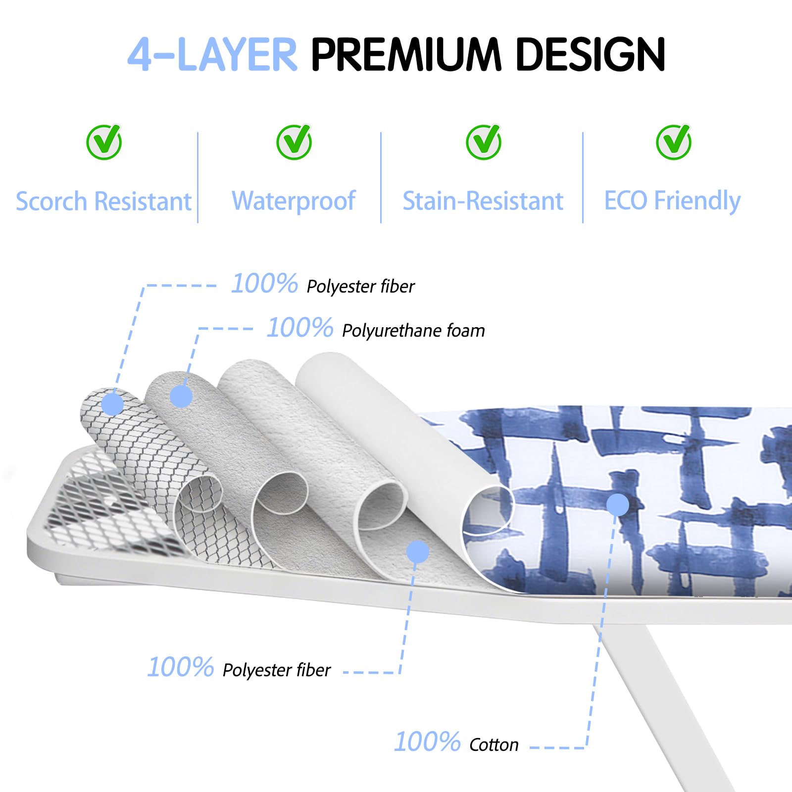 BNDX four-layer padding enhances heat distribution for even pressing