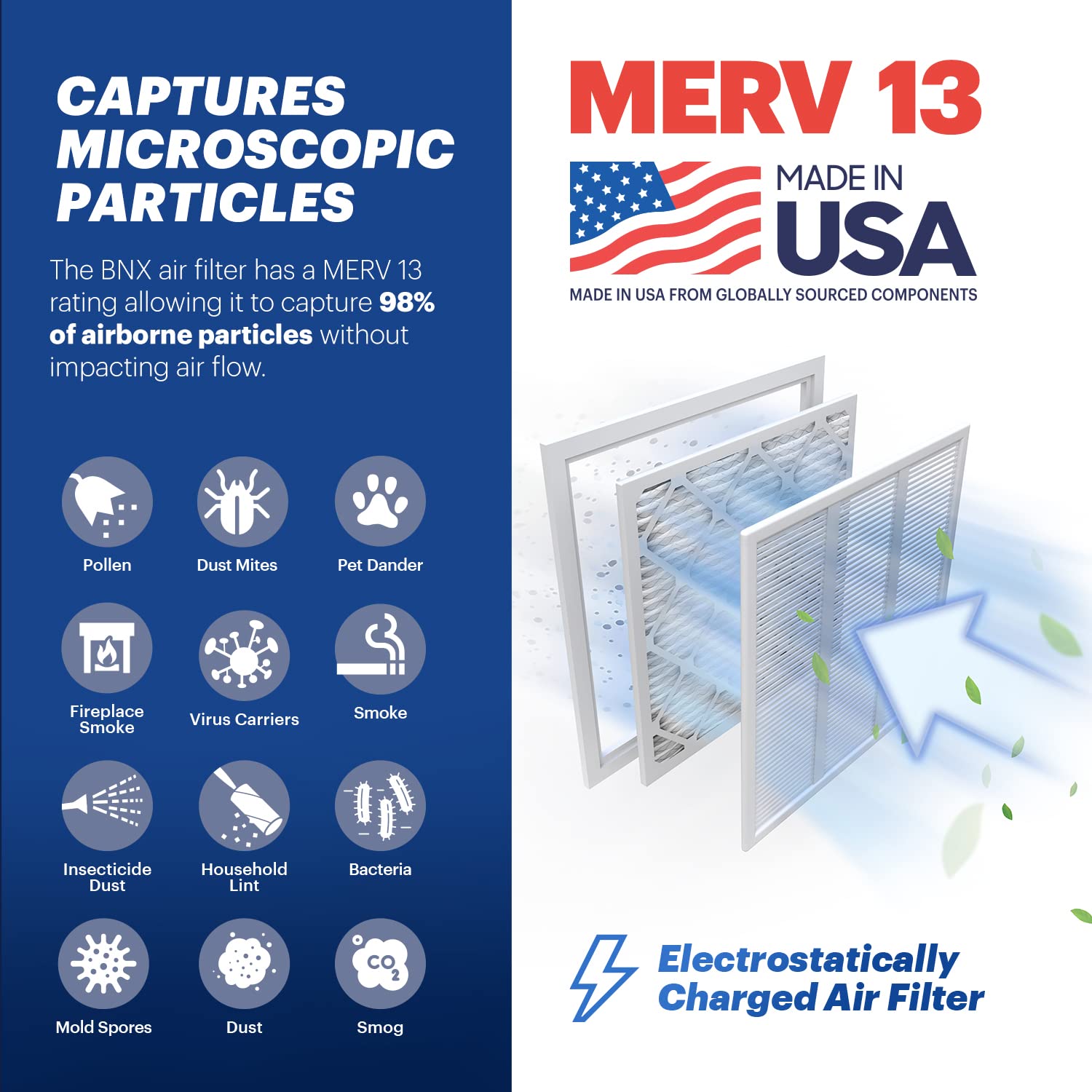 BNX TruFilter 14x20x1 media closeup reveals electrostatic filtration details.