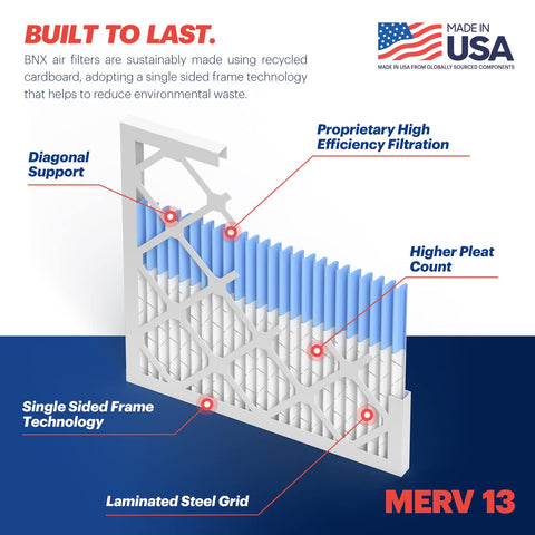 BNX TruFilter actual size label for precise fit.