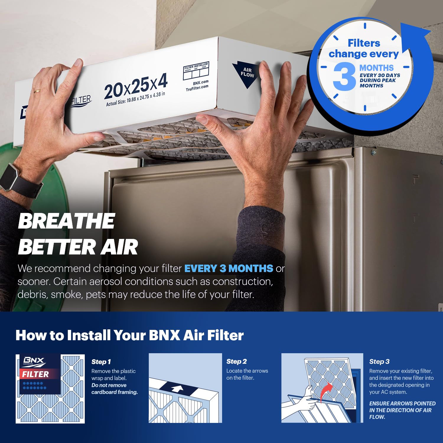 BNX TruFilter American-made quality promise from BNX Converting.