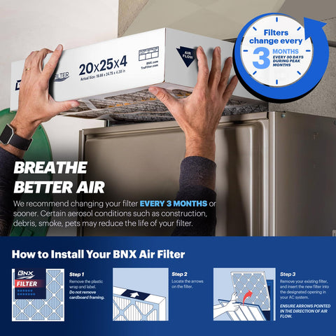 BNX TruFilter American-made quality promise from BNX Converting.