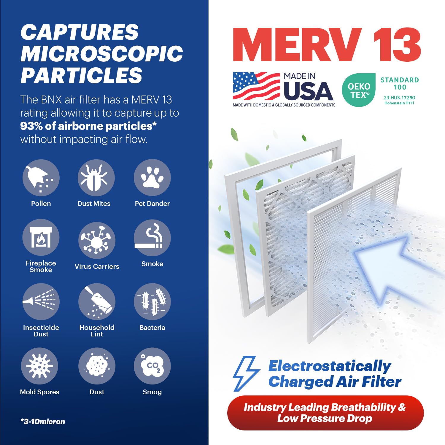 BNX TruFilter media closeup highlights electrostatic filtration