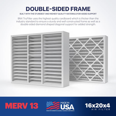 BNX TruFilter installed in an HVAC system demonstrates compatibility with standard frames.