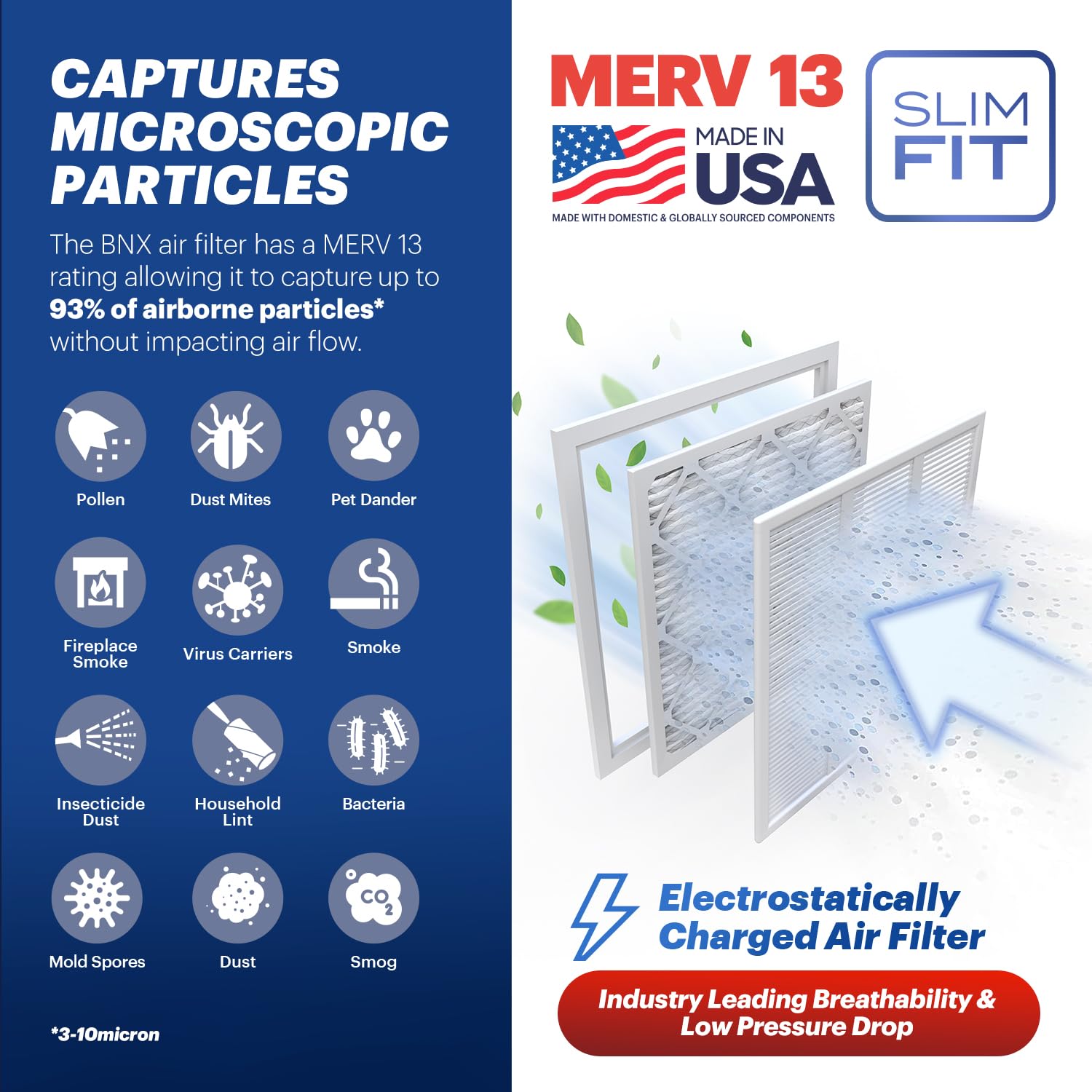 BNX TruFilter low air resistance design preserves HVAC airflow