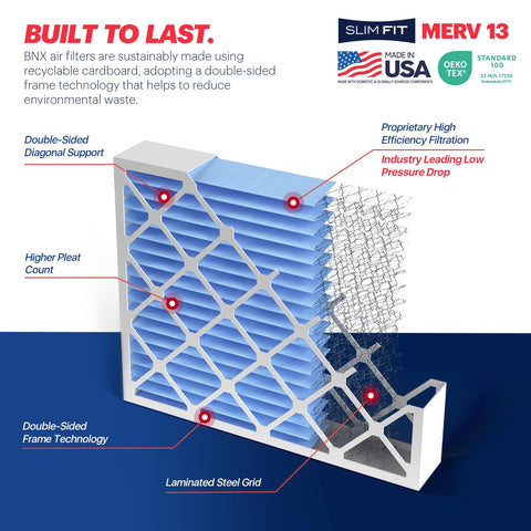BNX TruFilter made-in-USA label highlights domestic manufacturing and quality.