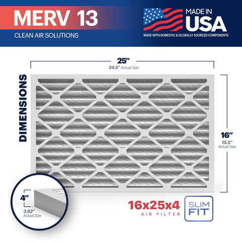 BNX TruFilter media closeup highlights electrostatic filtration