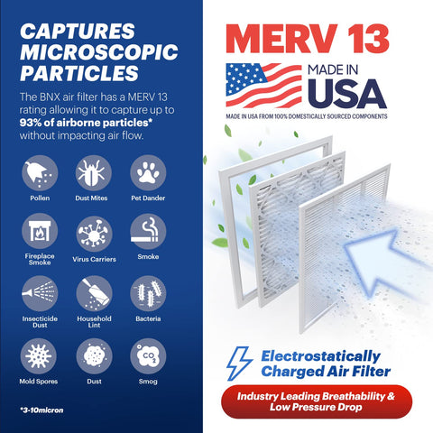 BNX TruFilter media closeup highlights electrostatic fibers capturing fine particles.