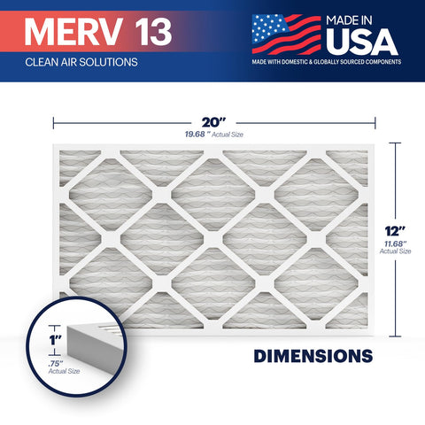 BNX TruFilter installed in an HVAC system demonstrating a snug, precise fit.