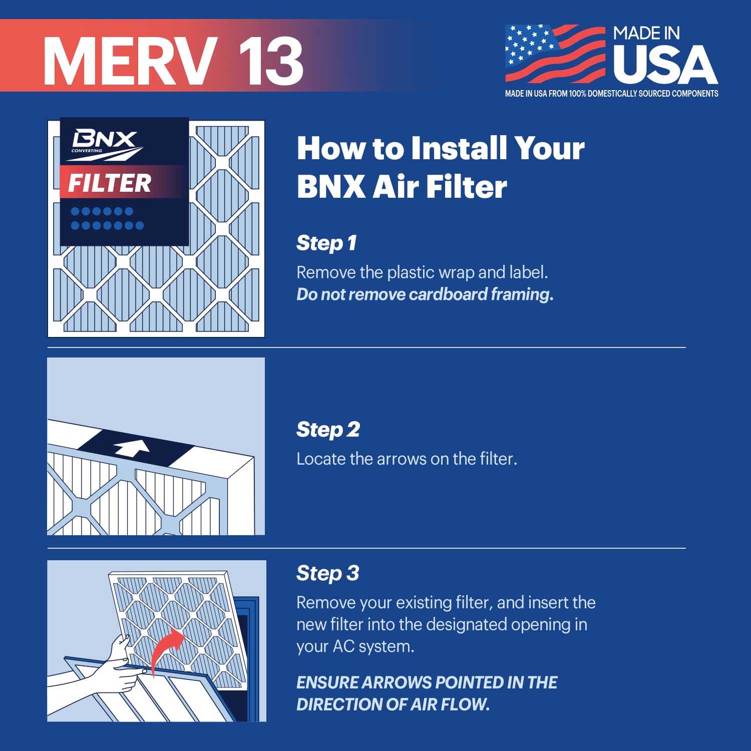 BNX TruFilter MERV 13 media captures pollen, mold and bacteria with minimal airflow impact.