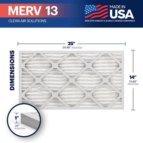 BNX TruFilter shows MERV 13 filtration performance for cleaner indoor air.