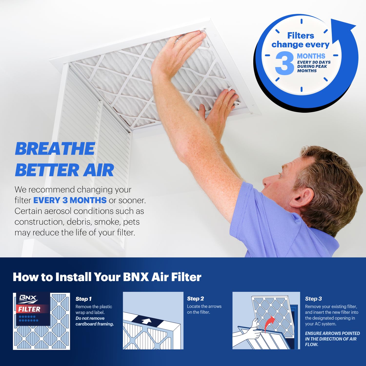 BNX TruFilter UL900 certificate tag communicates tested safety and quality standards.