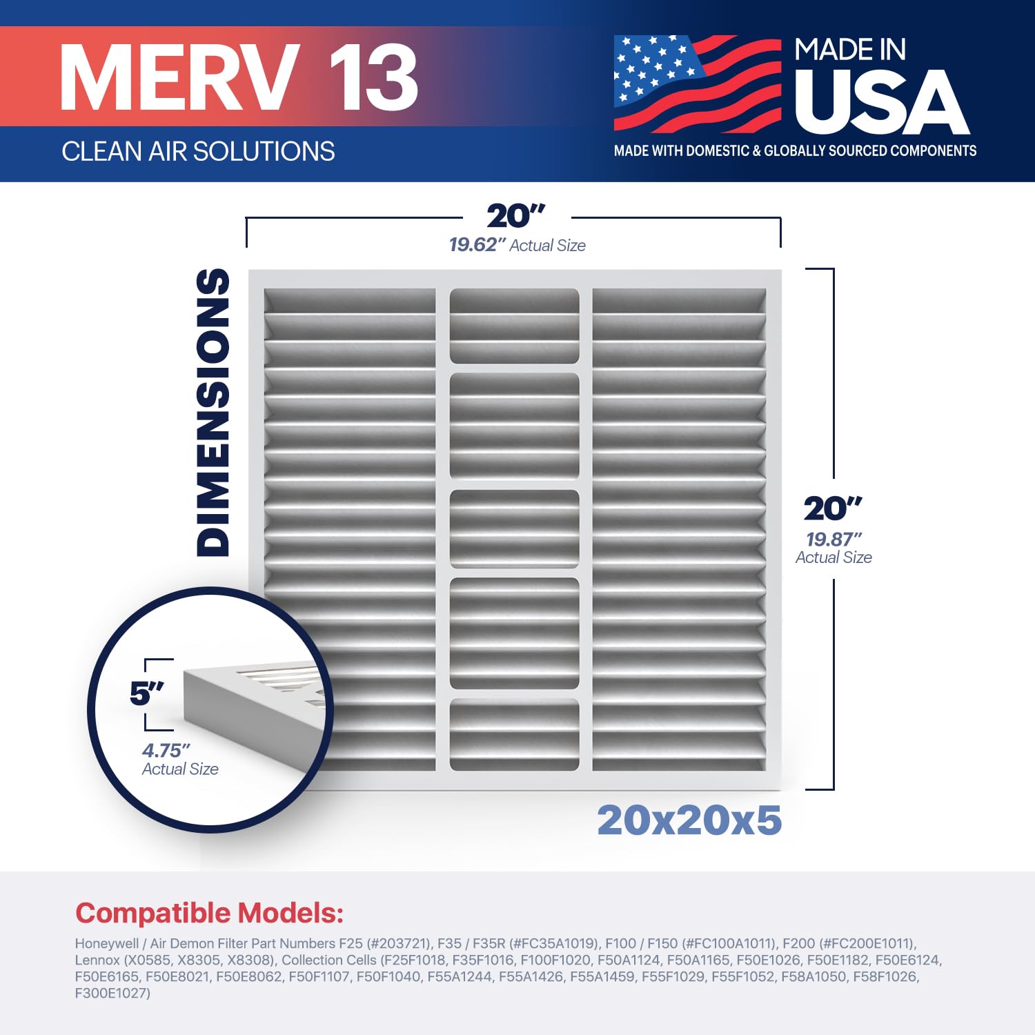 BNX TruFilter shows USA-made production for trusted filtration.