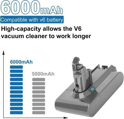 Boetpcr 6000mAh high-capacity cells for extended cleaning power