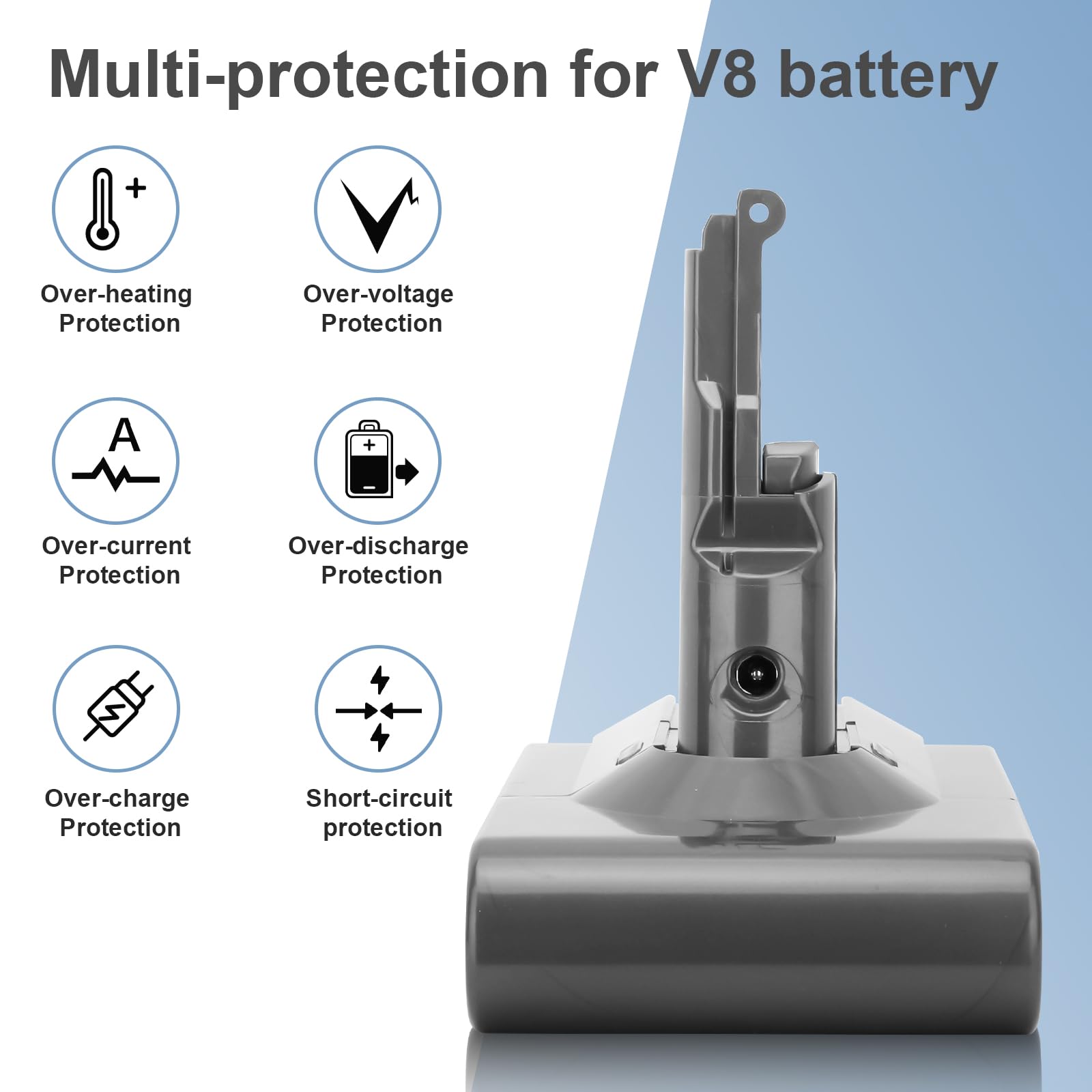 Boetpcr replacement battery unboxed in safe packaging
