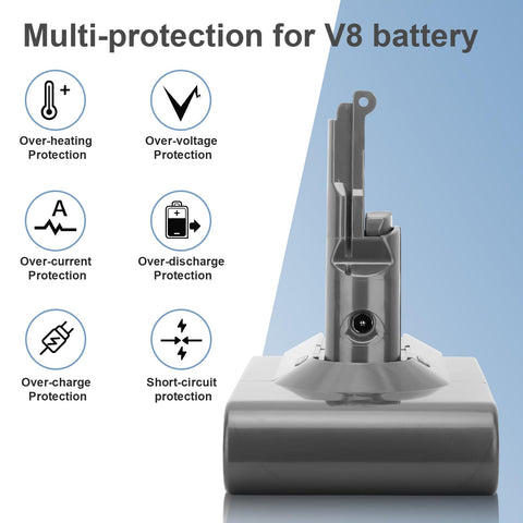 Boetpcr replacement battery unboxed in safe packaging