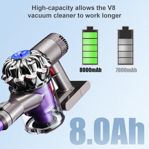 Boetpcr V8 battery installed in SV10 shows seamless compatibility