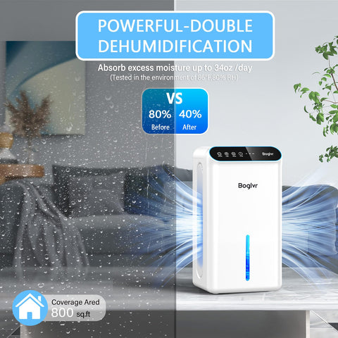 boglvr dehumidifier timer function shown for flexible daily use