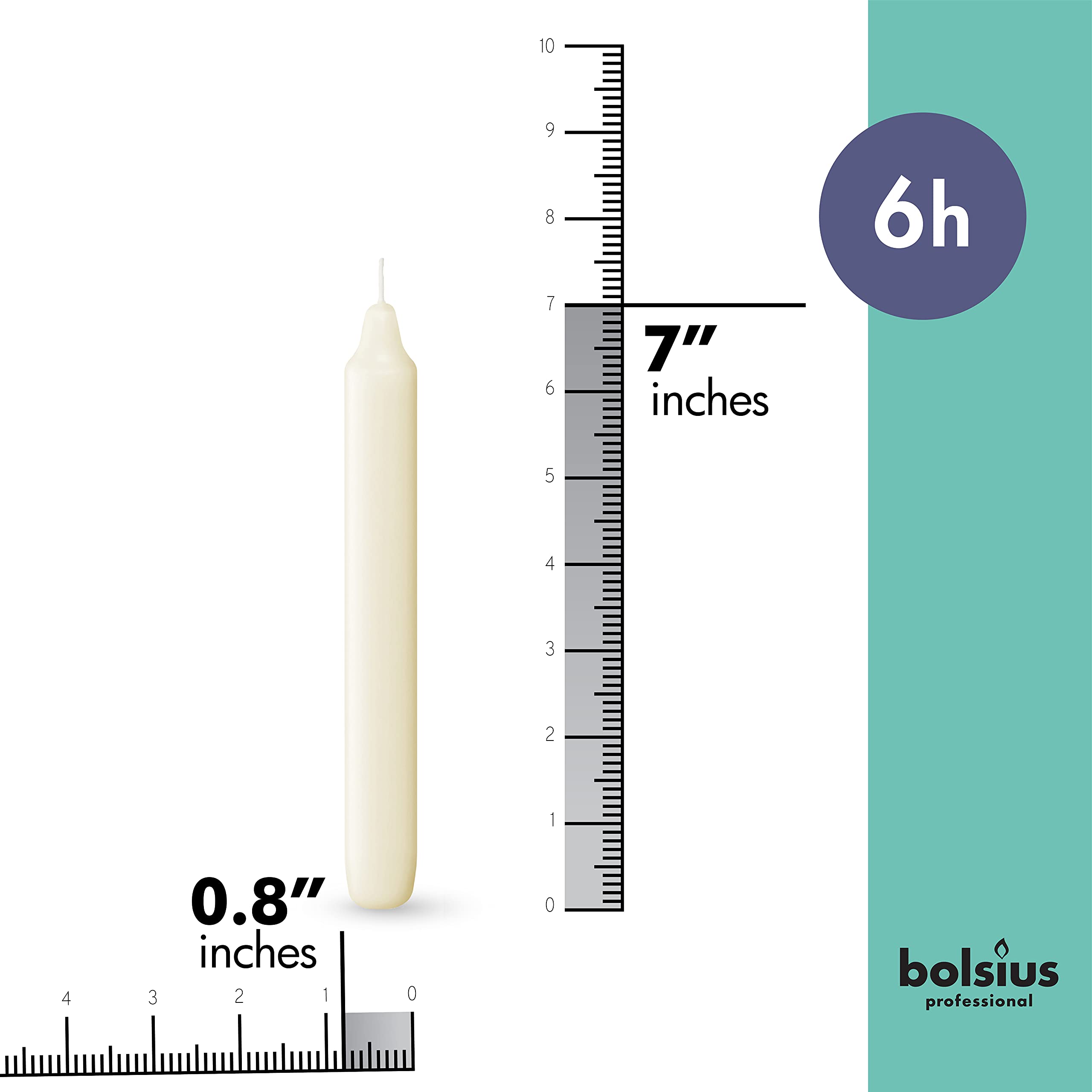Bolsius Ivory candles close-up shows a clean, smokeless flame with no dripping.