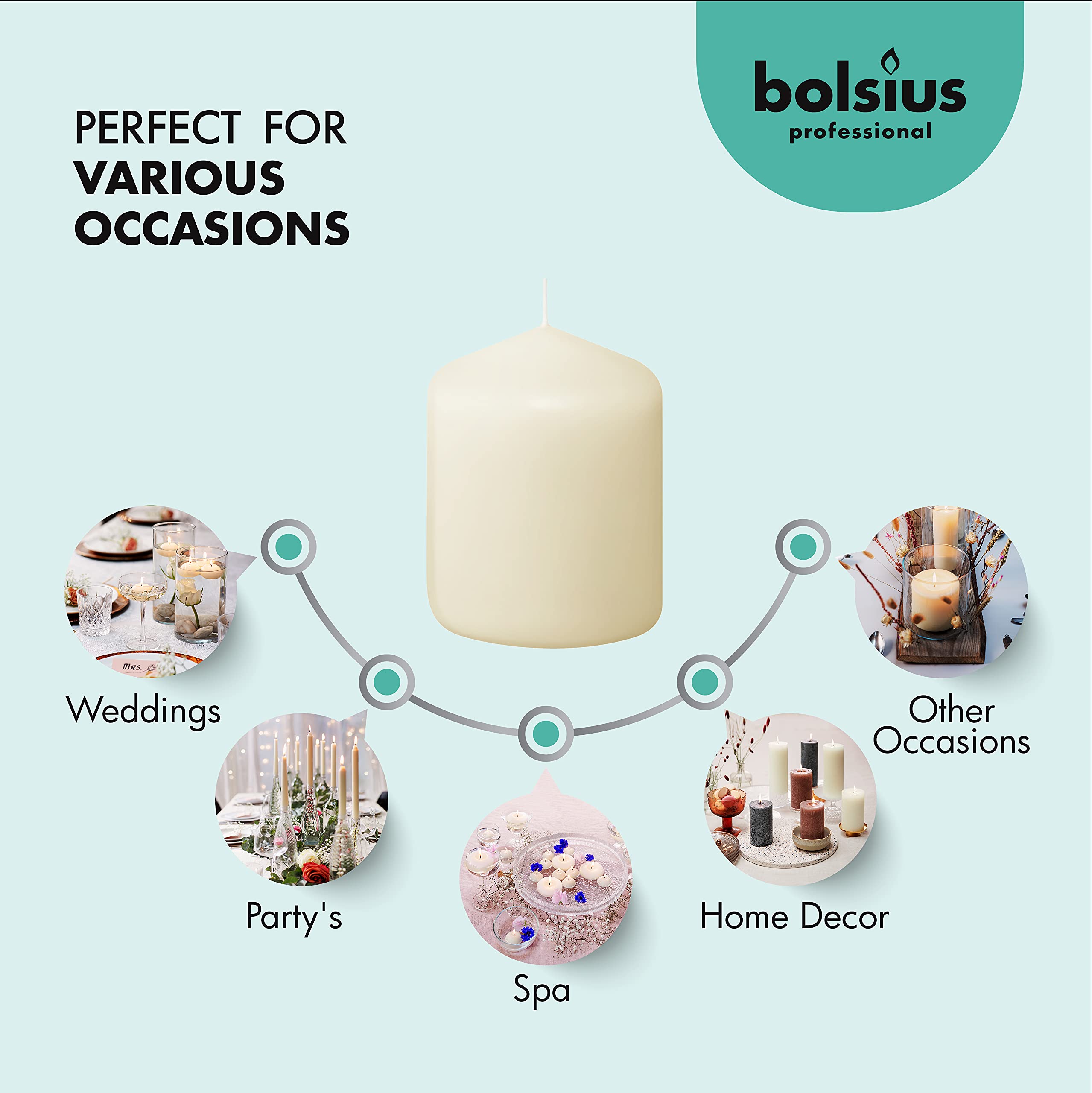 Bolsius dripless ivory candles feature clean wicks to reduce drips.