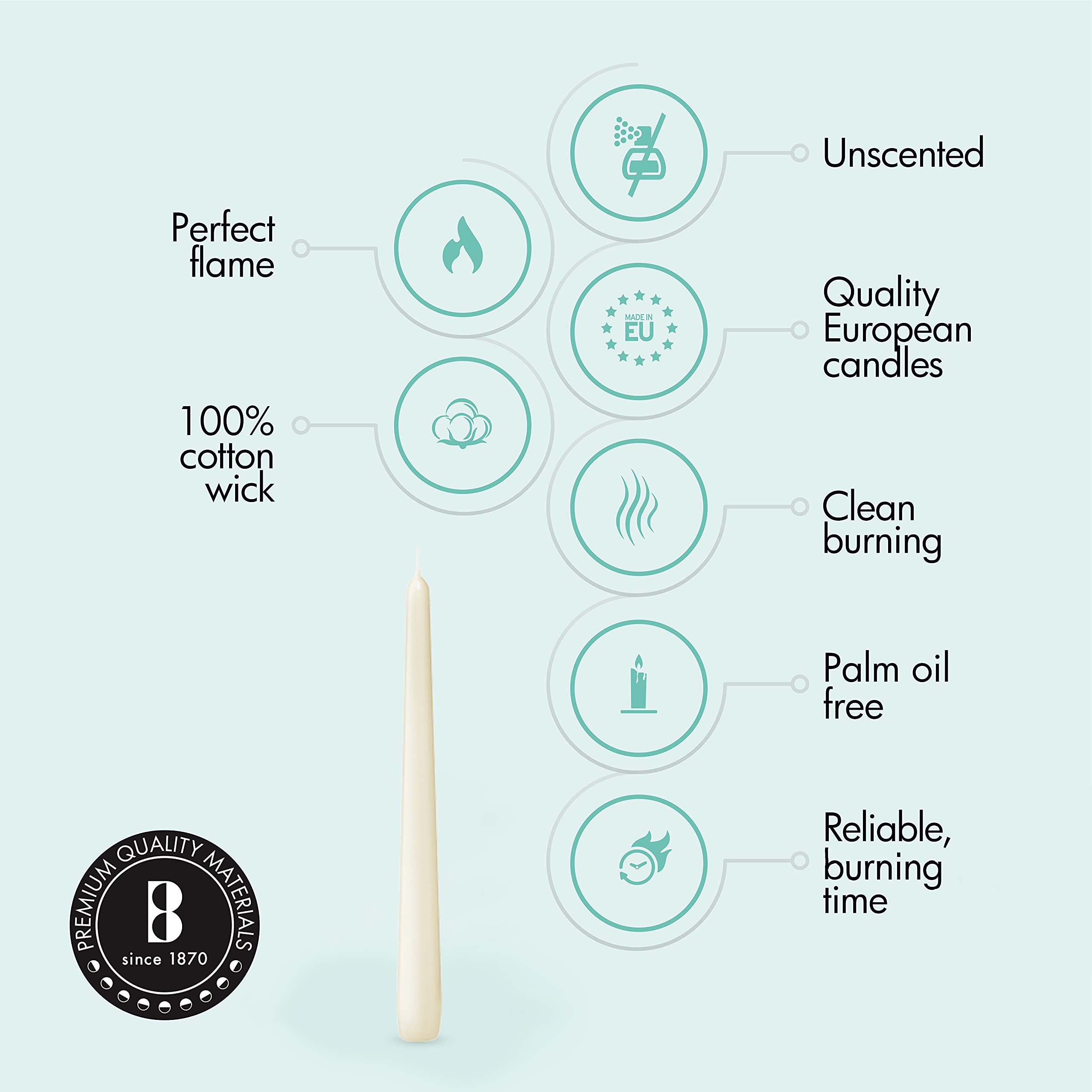 Bulk 30-pack dripless ivory taper candles for events