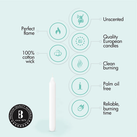Bolsius European quality candles showcasing premium craftsmanship