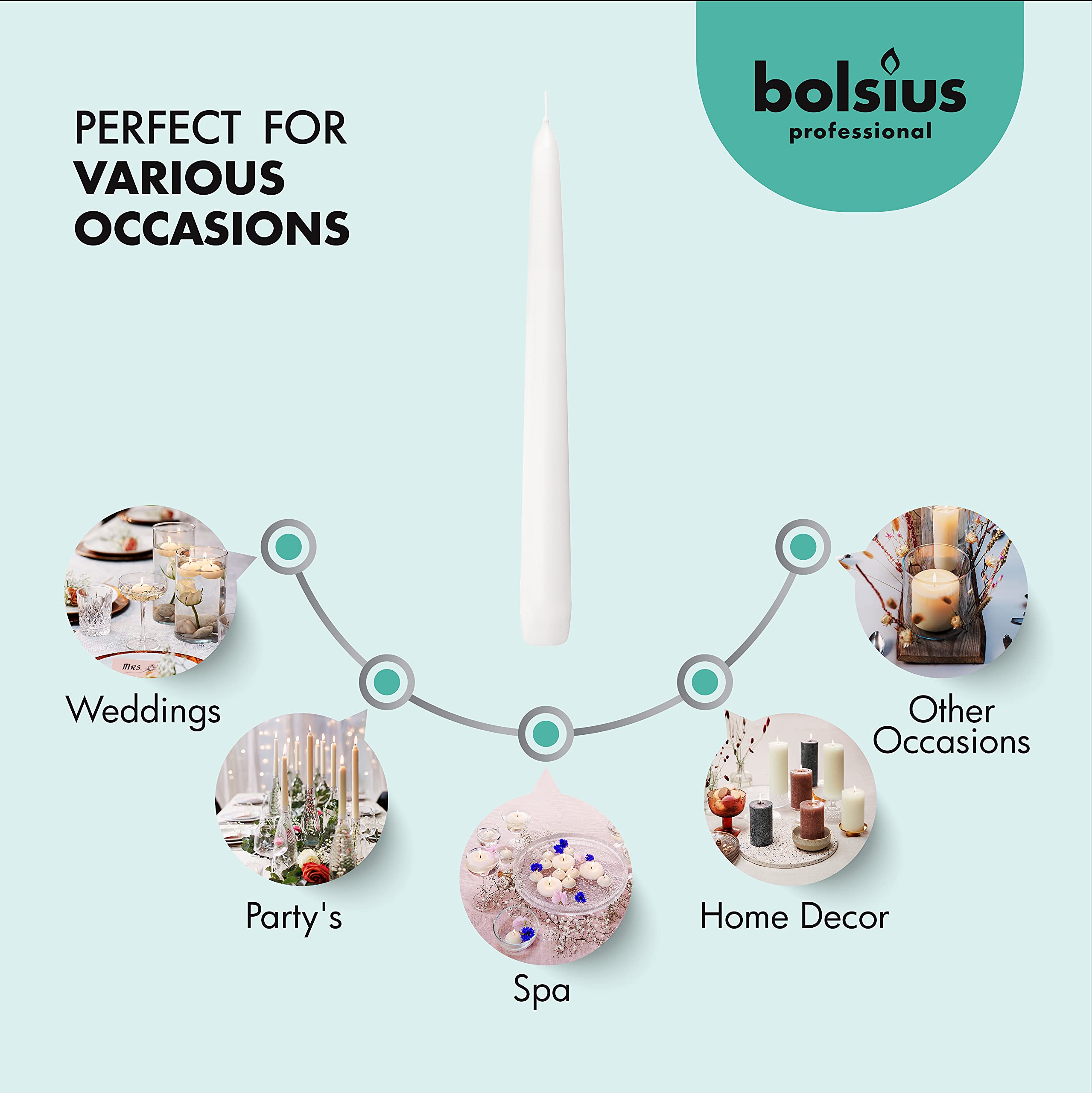 Bolsius unscented white taper candles avoid overpowering scents during meals.