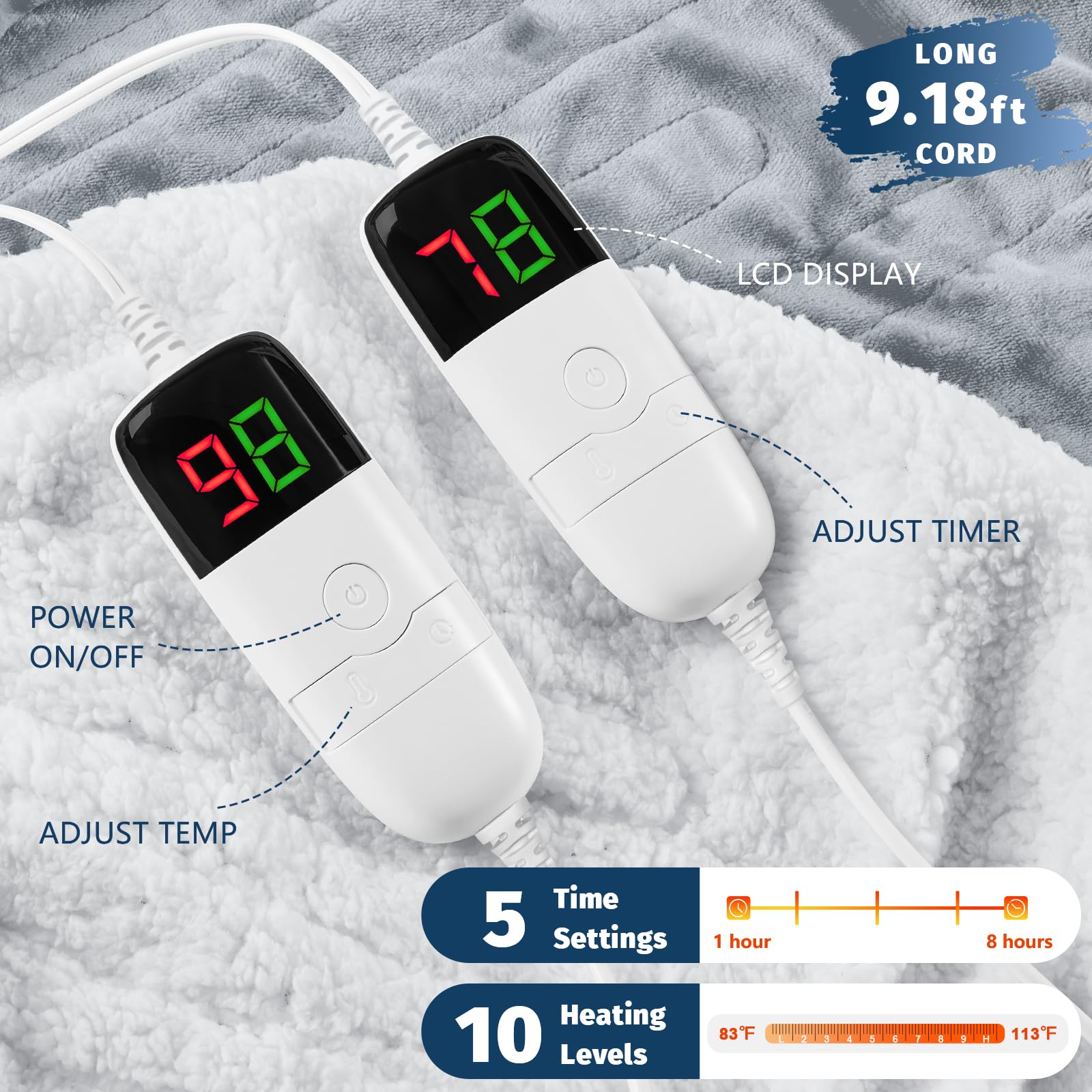 BOMOVA blanket with auto-off safety feature at up to 8 hours