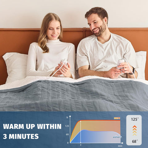 BOMOVA blanket with auto-off timer feature up to 8 hours
