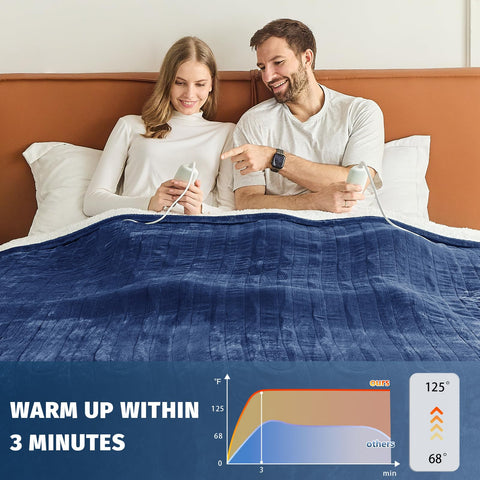 Bomova LED heat level display showing 10 settings for easy adjustment