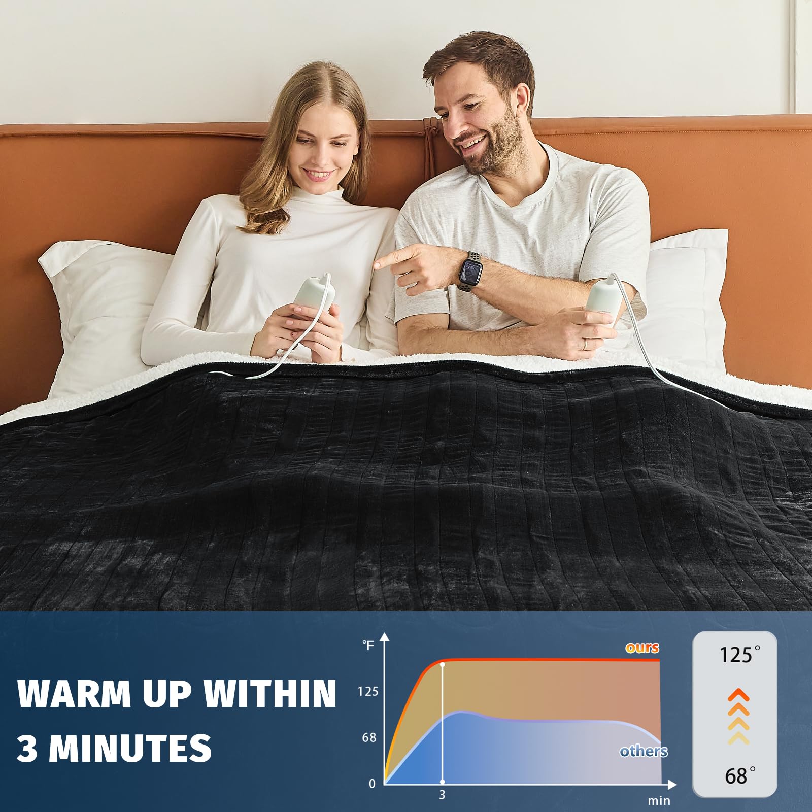 BOMOVA machine-washable blanket 84x90 simplifies post-use care.