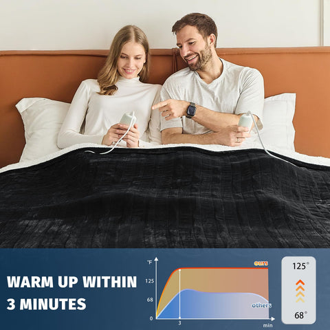 BOMOVA machine-washable blanket 84x90 simplifies post-use care.