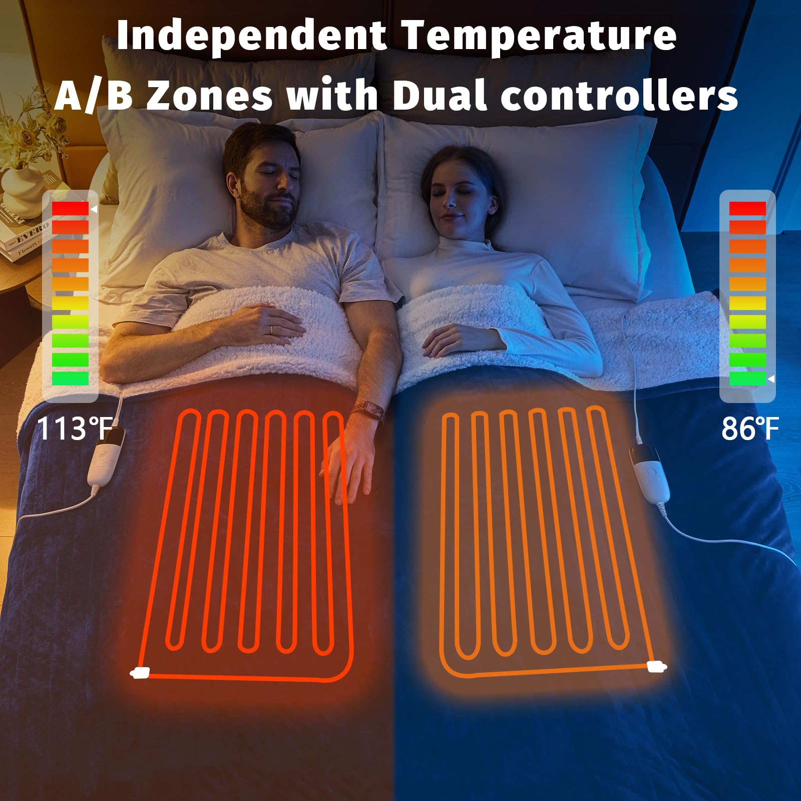 Bomova two-zone control panel displays adjustable heat settings for personalized comfort