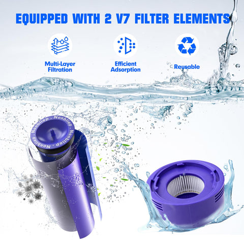 Bonacell V7 kit includes two filters for immediate reassembly.