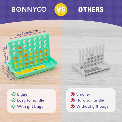 BONNYCO 4 in a Row packaging shown as easy gift kit