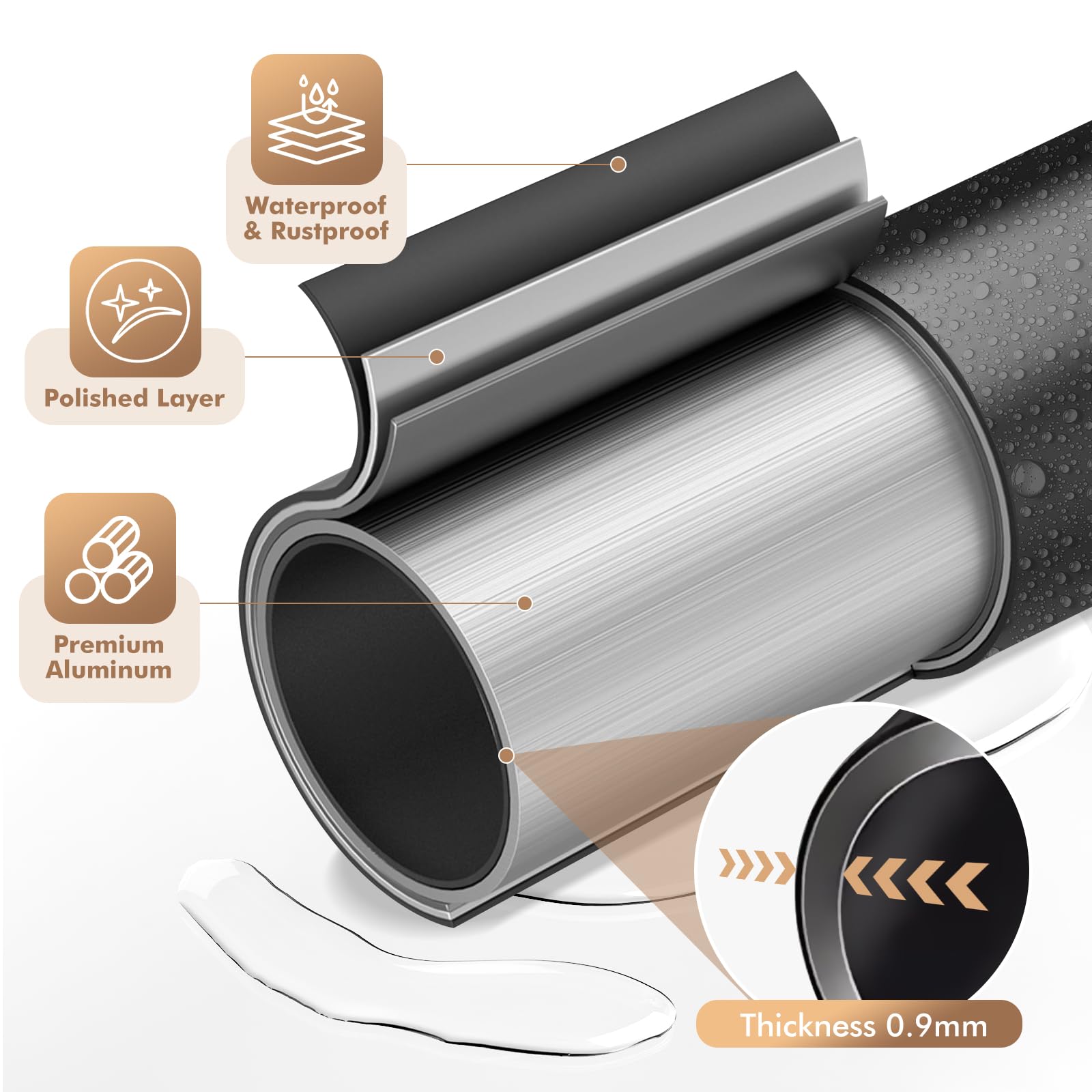 Bonpally curved shower rod rotating brackets allow flexible angles