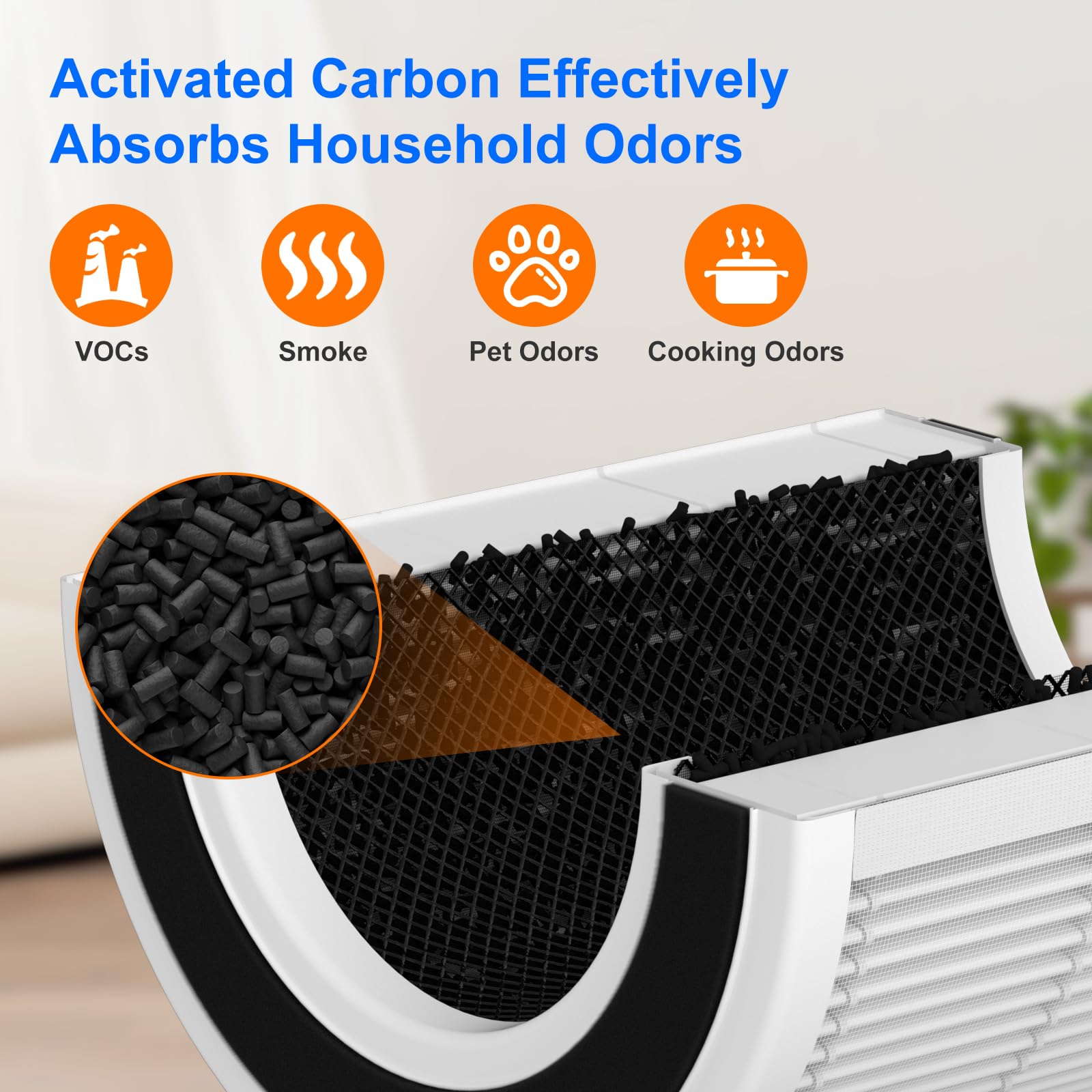 Borgodf detachable nylon pre-filter demonstrates washable, reusable design.
