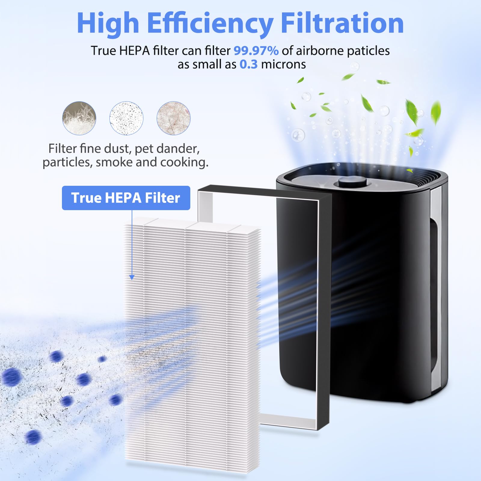 Borgodf F1 filter compatible with 3M Filtrete FAP-T02WA-G1 for seamless upgrade.