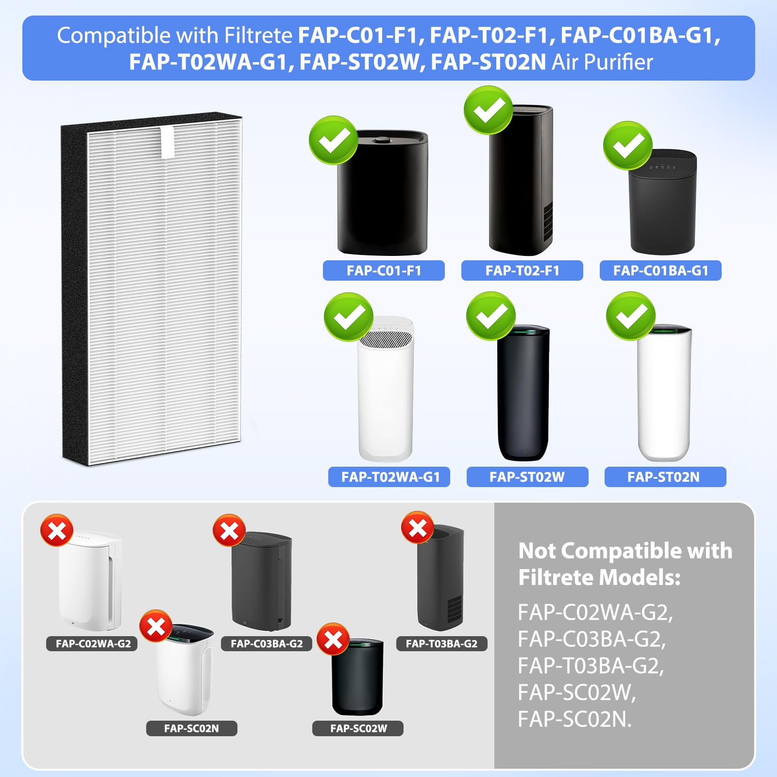 Borgodf F1 filter compatible with FAP-C01-F1 close-up view.
