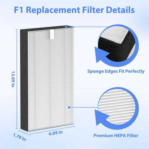 Borgodf F1 uses FSC-certified paper for eco-friendly filtration media.