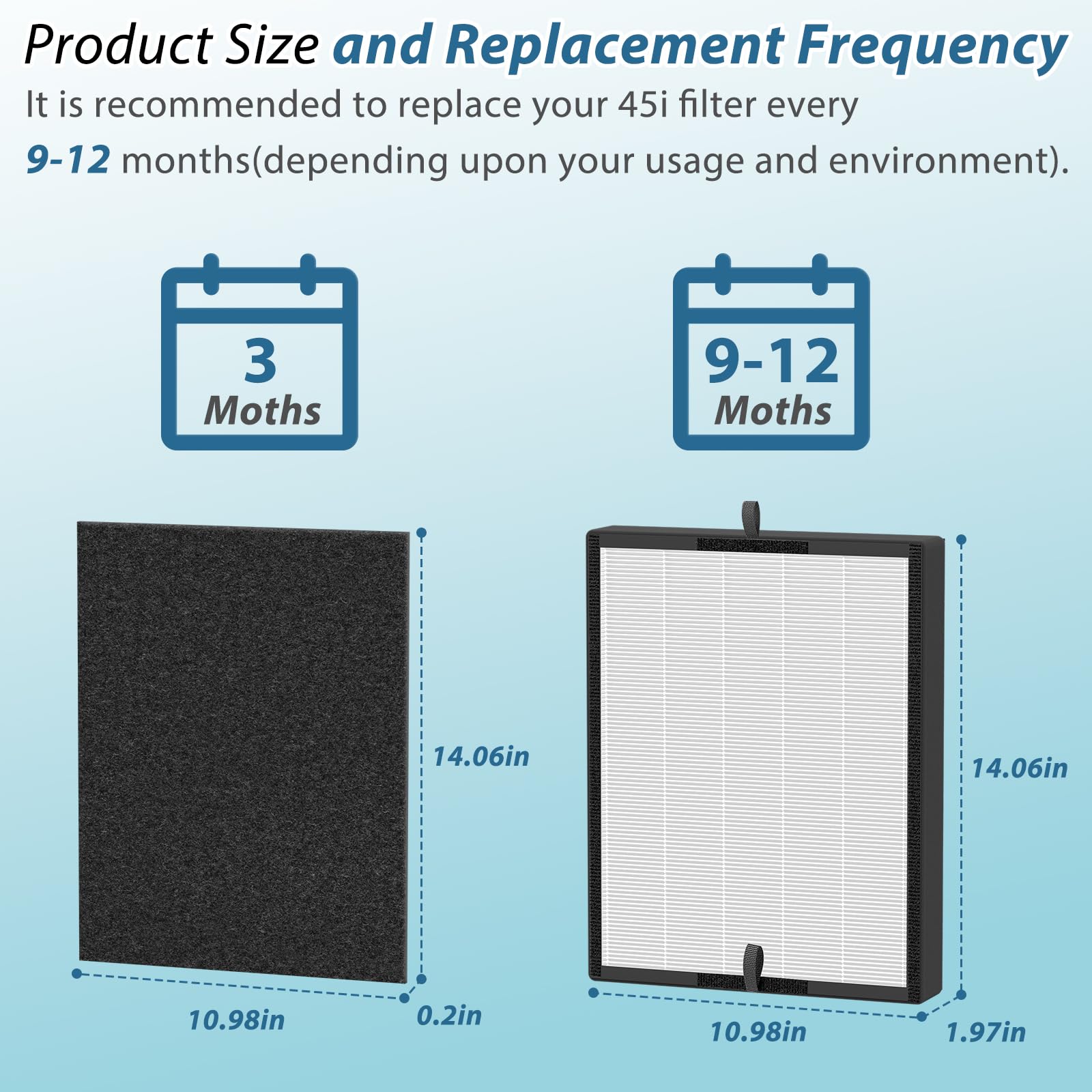 Borgodf filter pack includes two HEPA and four pre-filters