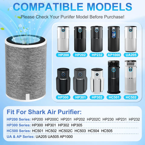 Borgodf H13 true HEPA filter provides triple-layer filtration for cleaner indoor air