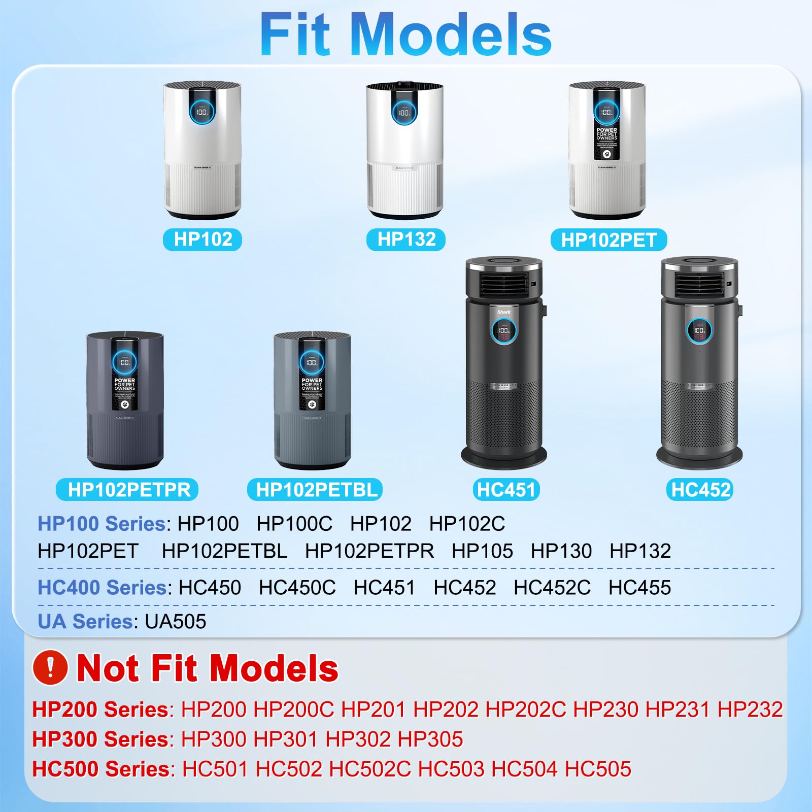 Borgodf HP102 activated-carbon pre-filter reduces cooking odors