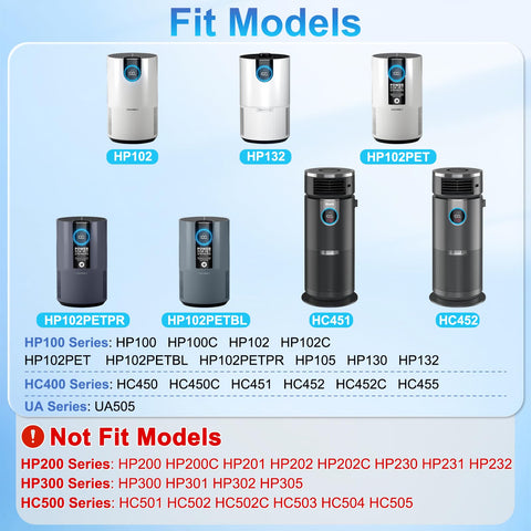 Borgodf HP102 activated-carbon pre-filter reduces cooking odors