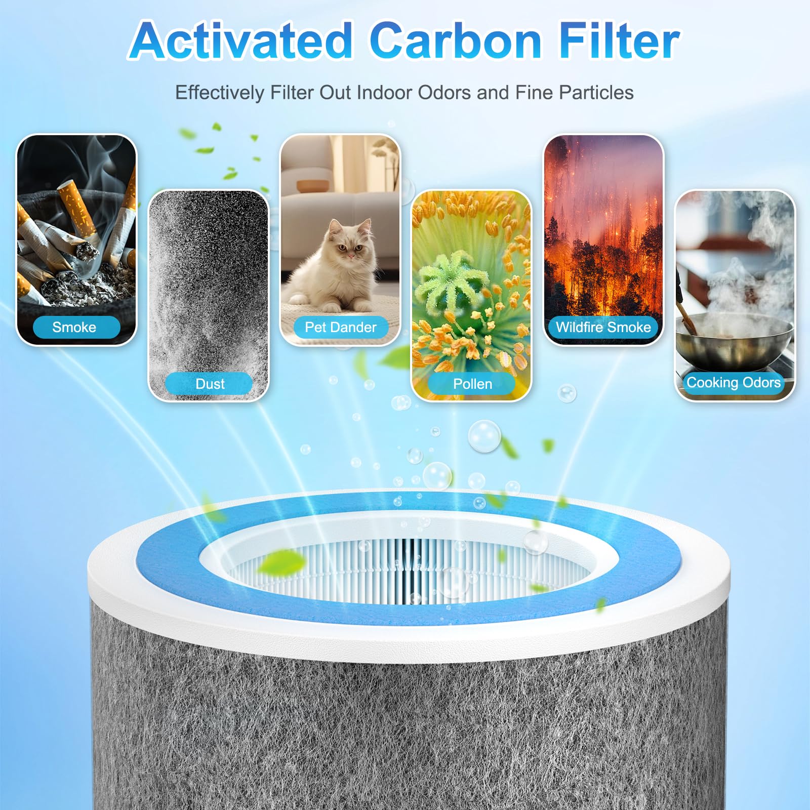 Borgodf HP102 triple-layer filtration boosts purifier performance