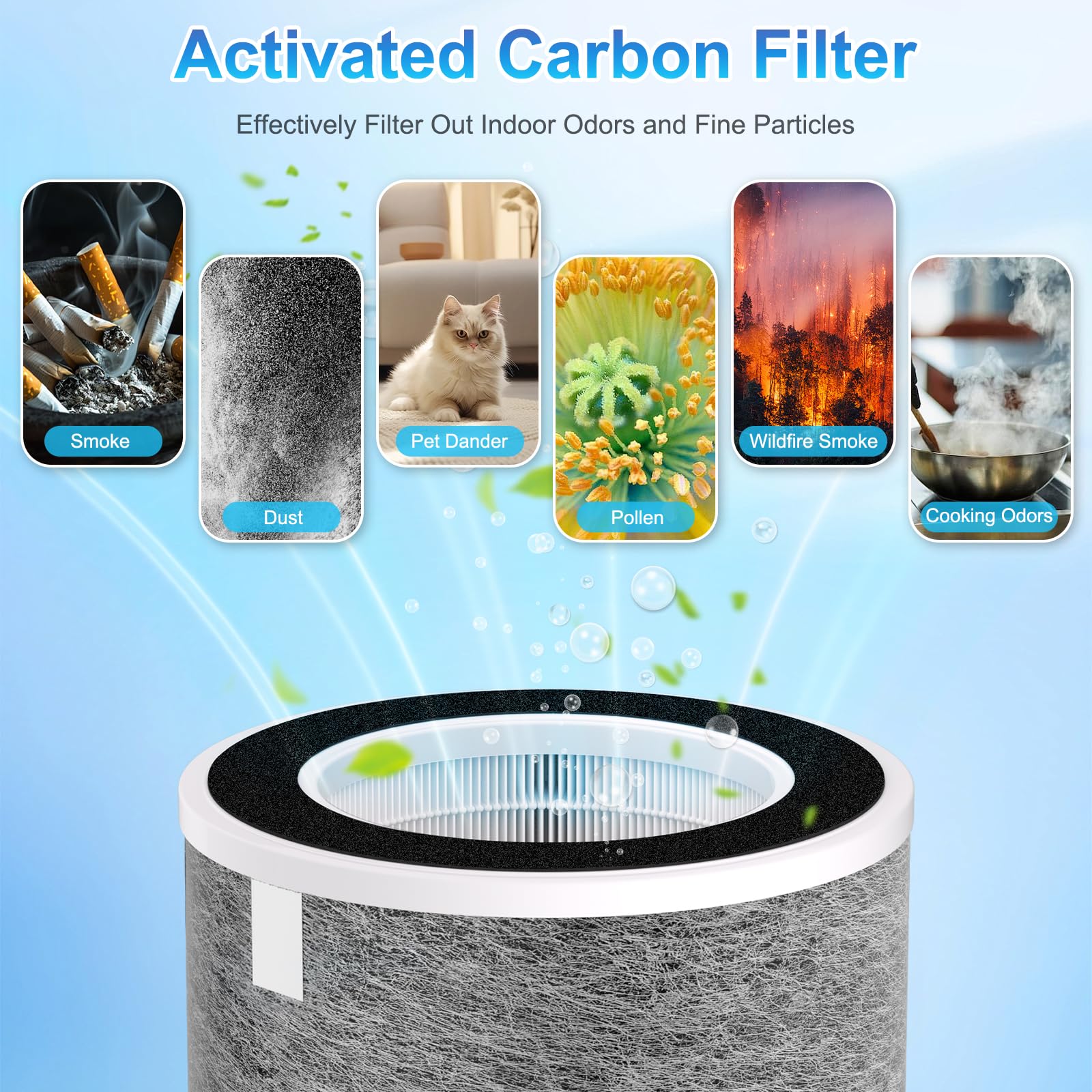 Borgodf two-pack filter set offers convenient replacements and lasting clean air