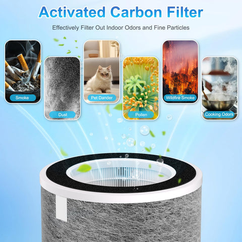 Borgodf two-pack filter set offers convenient replacements and lasting clean air