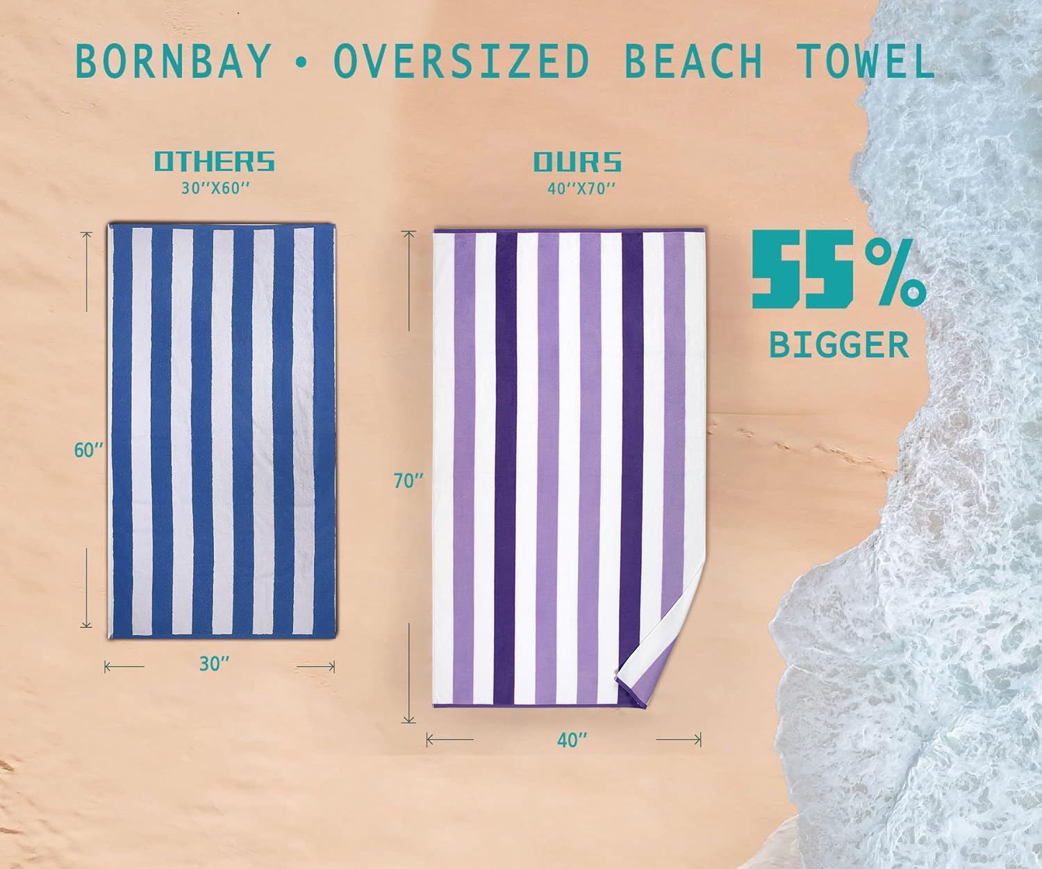 Bornbay cotton beach towel 100% combed ring-spun for lasting softness.